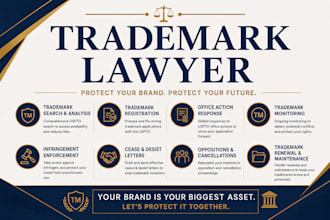 conduct a comprehensive uspto trademark search and analysis