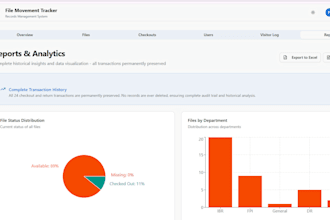 build an document management system for your business