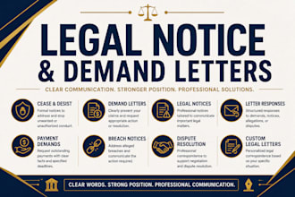 draft cease and desist, demand letters, legal notices and responses