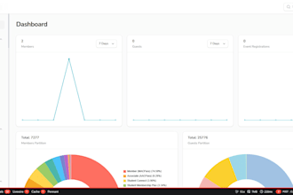 build custom laravel API and filament admin panel