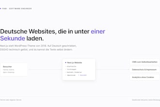 build a fast german business website in next js auf deutsch
