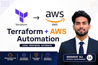 automate your AWS infrastructure with terraform iac