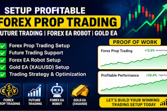 setup profitable forex prop trading, future trading, forex ea robot, gold ea