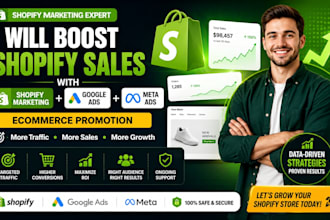 boost shopify sales shopify marketing google ads meta ads  promotion