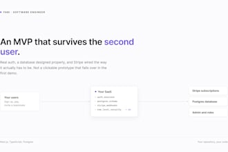 build your saas mvp with auth, payments and a working database