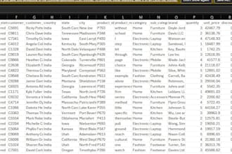 clean and organize data