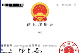 do trademark registration for japan, china, turkiye, india, brazil, russia