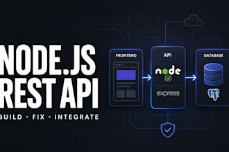 build node js express rest apis