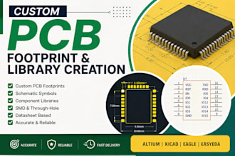 create custom pcb footprints, schematic symbols  and component libraries
