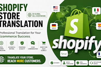 translate your shopify ecommerce website for global customers