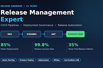 be your release management expert for cicd and deployment governance
