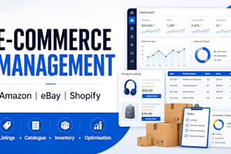 manage and optimise your amazon, ebay or shopify listings