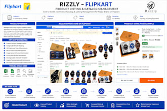 create and optimize your e commerce listings