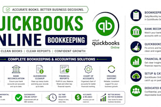 do quickbooks online bookkeeping US bookkeeping and canadian bookkeeping cleanup