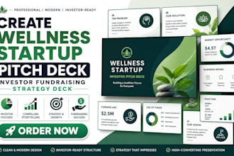create wellness startup pitch deck investor fundrasing strategy deck