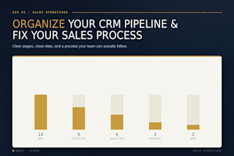 organize your CRM pipeline and improve your sales process