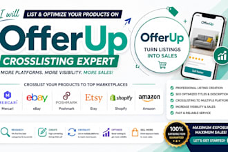 list optimize products on offerup bot mercari ebay etsy amazon shopify poshmark