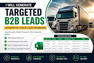 generate targeted b2b leads for automotive, truck and fleet businesses