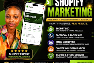 do shopify marketing and promotion to boost shopify sales