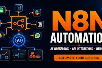 be your n8n expert