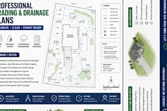 us grading and drainage plans civil site plans with stormwater design