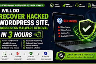 recover hacked wordpress site, wordpress malware removal in 3 hours