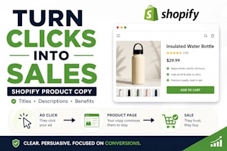 optimize shopify product copy that converts paid ad traffic