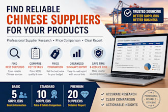 we will find you reliable chinese product suppliers