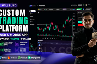 build your trading platform web and mobile app