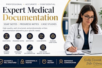 do all progress notes, soap notes, birp notes and care plans