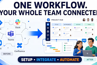 setup jira slack teams zoom confluence for your project management workflow