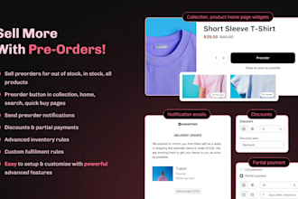 setup preorders on you shopify store