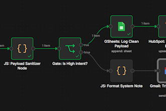 build gohighlevel ai voice middleware and n8n data pipelines