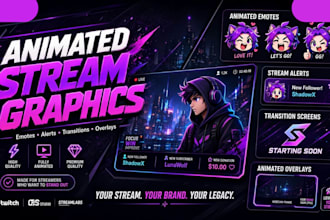 create animated twitch emotes, stream alerts, transitions and animated overlays