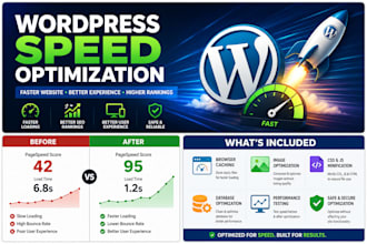 speed up wordpress website and improve performance