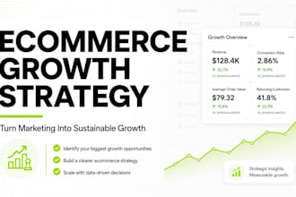 create a growth strategy for your shopify ecommerce store