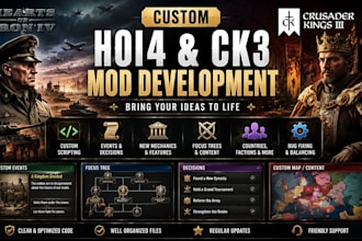 create custom hoi4 mod, ck3 mod, crusade kings  and hearth of iron iv game mods