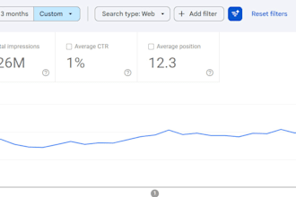 fix technical SEO issues and gsc errors, and boost organic traffic