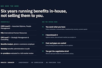 review and optimise your employee benefits programme
