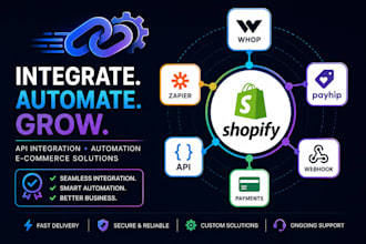 integrate whop shopify checkout API webhook payhip order sync and automation