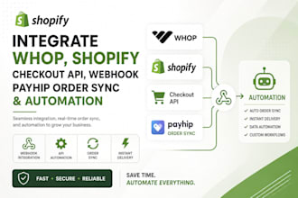 integrate whop shopify checkout API webhook payhip order sync and automation