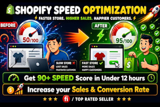 boost shopify speed and SEO to rank higher and sell more