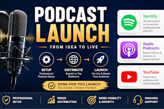 launch your podcast from scratch on spotify, apple podcasts and youtube