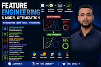 optimize your machine learning model with feature engineering