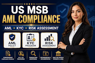 create US msb aml compliance program kyc policy and risk assessment