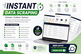 do email scraper valid CEO emails finder leads scraper instant data gathering