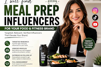 find meal prep influencers for your food and fitness brand