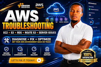 setup amazon ses SMTP, spf dkim dmarc and email infrastructure