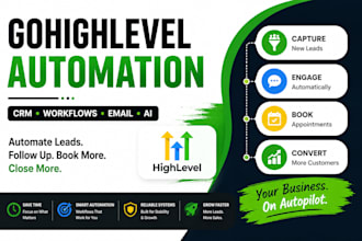 build gohighlevel CRM automation gohighlevel workflow automation