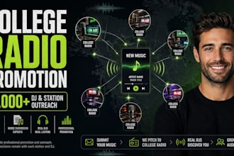 pitch your music to 2kplus college radio djs, stations website for real airplay
